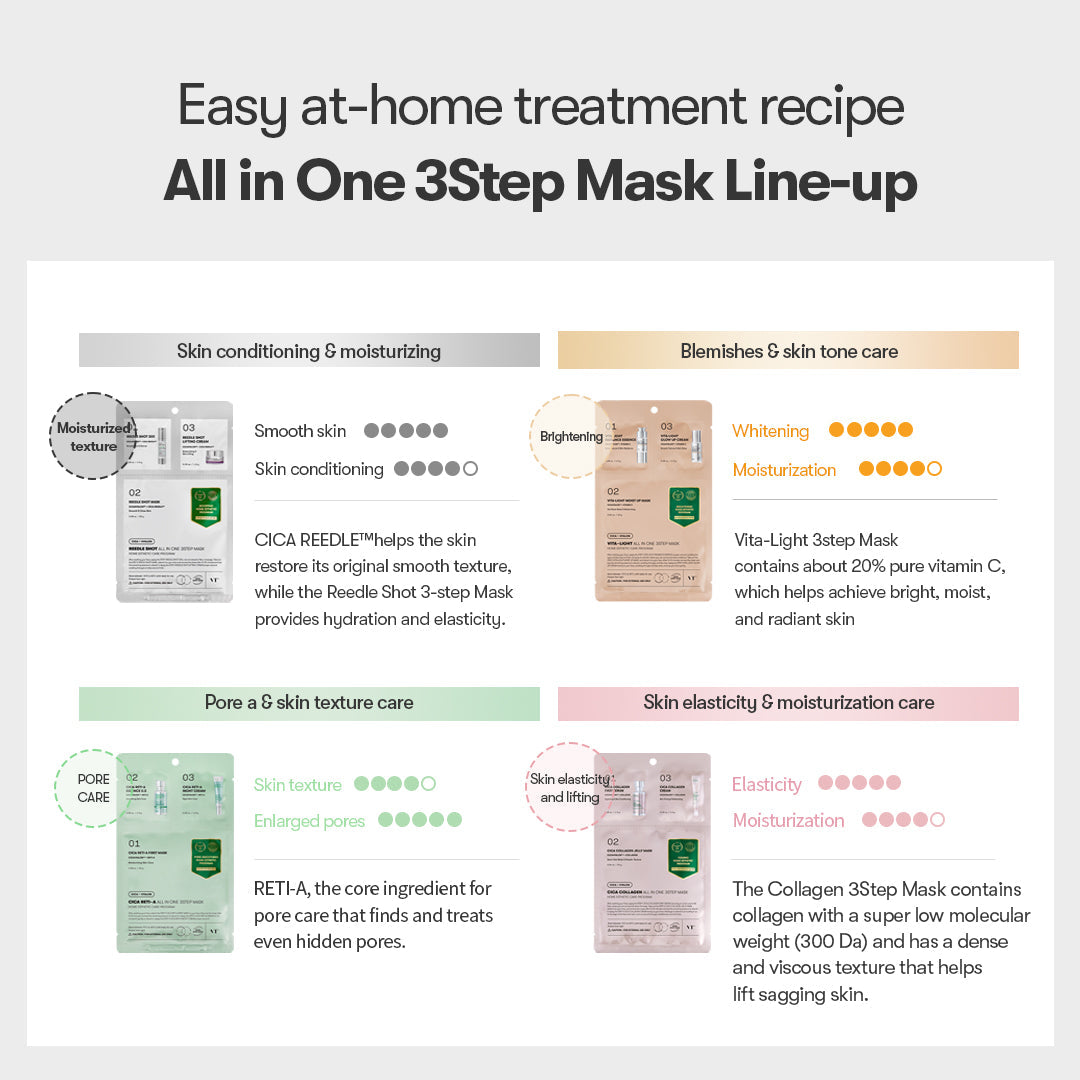 VT - Vita-Light All In One 3Step Mask